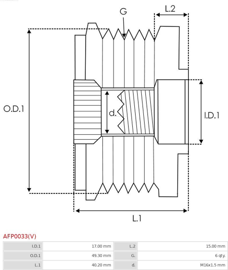 AS-PL AFP0033(V) - Шкив генератора, муфта mashina-shop.ru