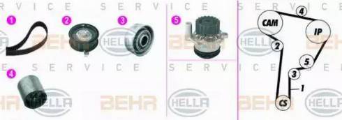 BEHR HELLA Service 8MP 376 815-871 - Водяной насос + комплект зубчатого ремня ГРМ mashina-shop.ru