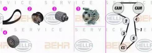 BEHR HELLA Service 8MP 376 816-881 - Водяной насос + комплект зубчатого ремня ГРМ mashina-shop.ru