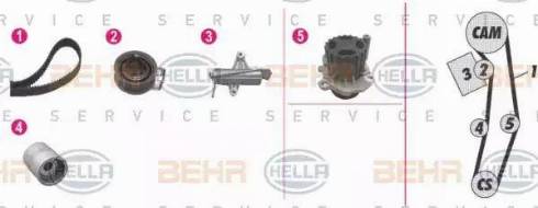 BEHR HELLA Service 8MP 376 812-891 - Водяной насос + комплект зубчатого ремня ГРМ mashina-shop.ru