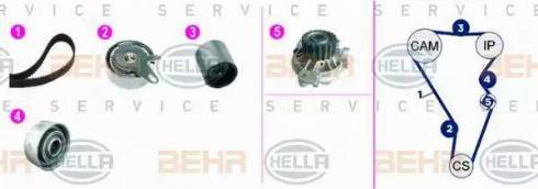 BEHR HELLA Service 8MP 376 817-851 - Водяной насос + комплект зубчатого ремня ГРМ mashina-shop.ru