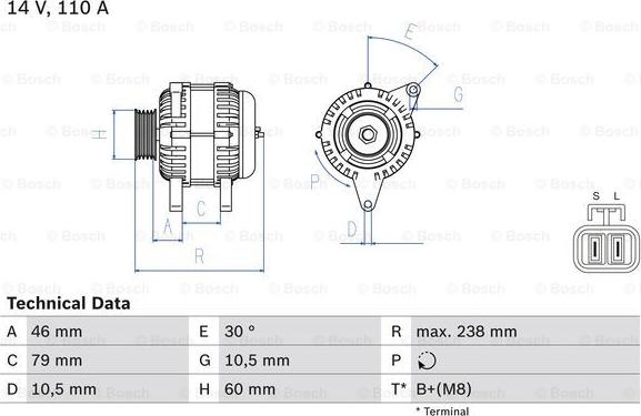 BOSCH 0 986 049 500 - Генератор mashina-shop.ru