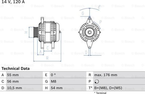 BOSCH 0 986 046 150 - Генератор mashina-shop.ru