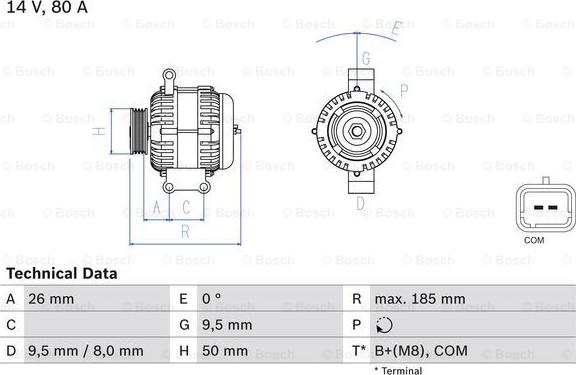 BOSCH 0 986 082 880 - Генератор mashina-shop.ru