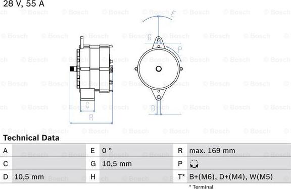 BOSCH 0 986 032 720 - Генератор mashina-shop.ru