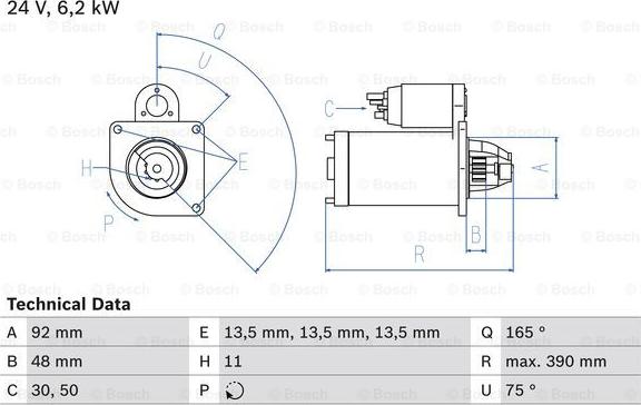 BOSCH 0 986 020 880 - Стартер mashina-shop.ru