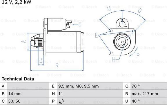 BOSCH 0 986 023 580 - Стартер mashina-shop.ru