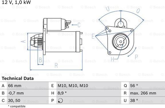 BOSCH 0 986 022 830 - Стартер mashina-shop.ru