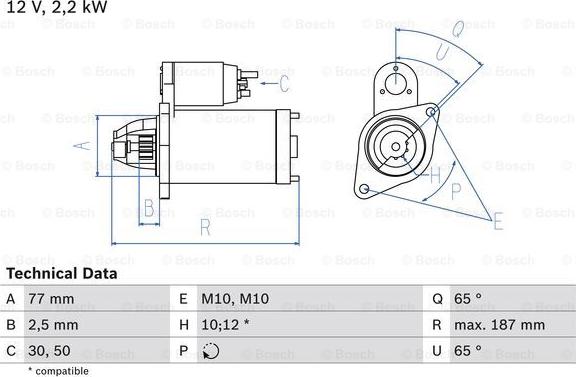 BOSCH 0 986 022 720 - Стартер mashina-shop.ru