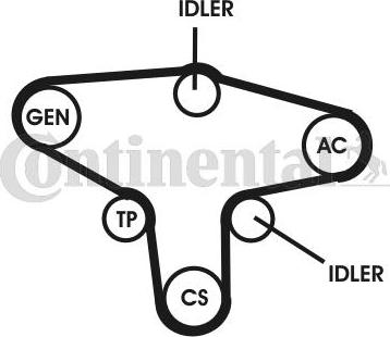 CONTITECH 6PK1050D1 - Поликлиновый ременный комплект mashina-shop.ru