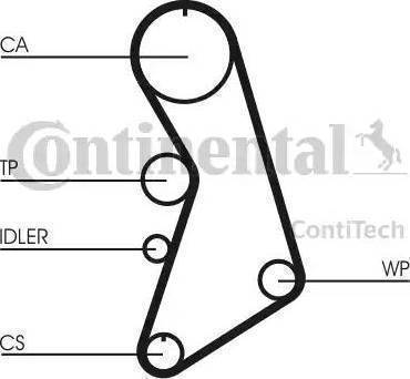 Continental CT909 - Зубчатый ремень ГРМ mashina-shop.ru