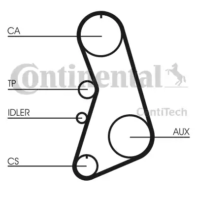 Continental CT919 - Зубчатый ремень ГРМ mashina-shop.ru