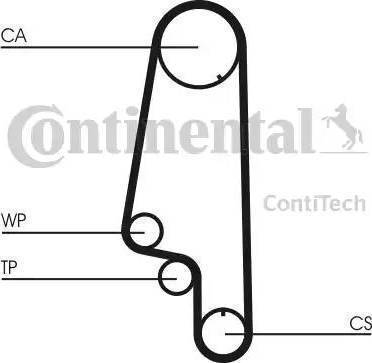 Continental CT846 - Зубчатый ремень ГРМ mashina-shop.ru