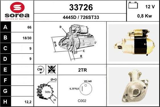 EAI 33726 - Стартер mashina-shop.ru