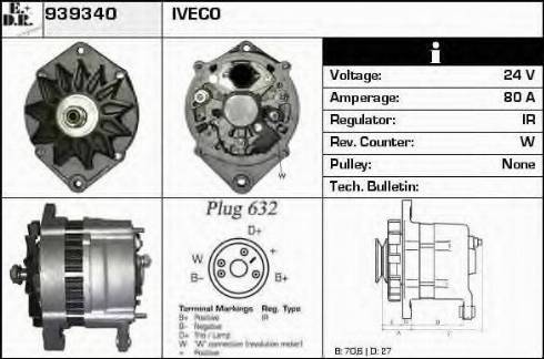 EDR 939340 - Генератор mashina-shop.ru