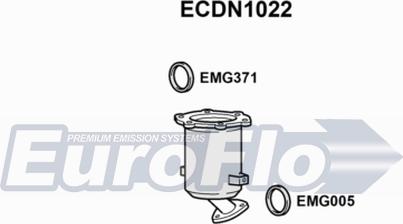 EuroFlo ECDN1022 - Катализатор mashina-shop.ru