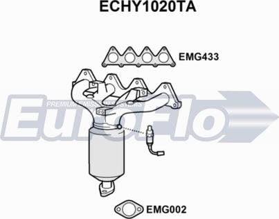 EuroFlo ECHY1020TA - Катализатор mashina-shop.ru