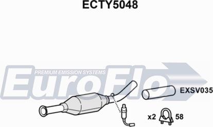 EuroFlo ECTY5048 - Катализатор mashina-shop.ru