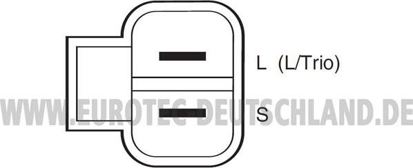 Eurotec 12060241 - Генератор mashina-shop.ru