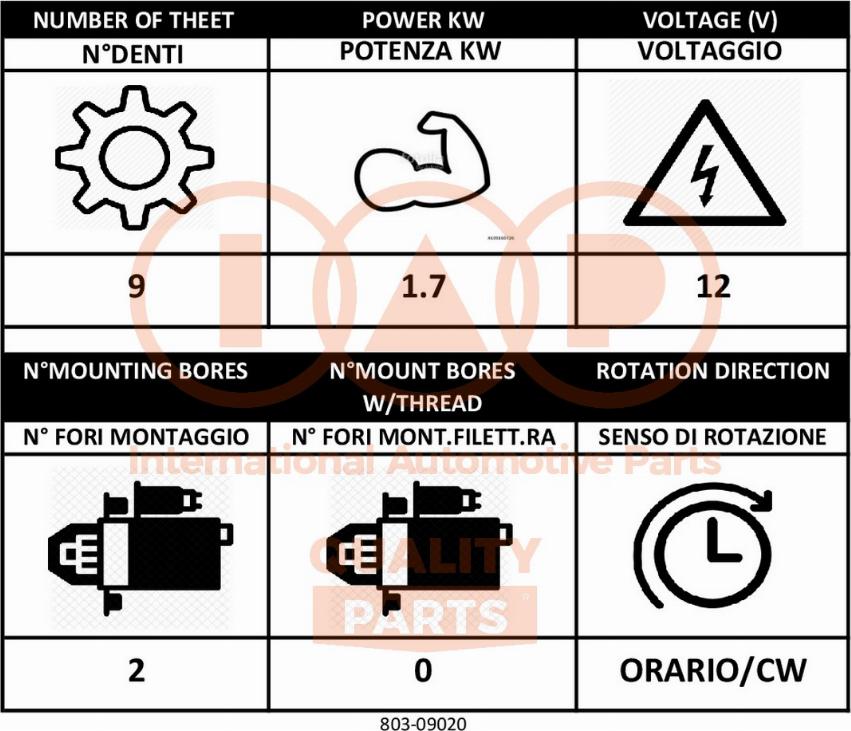 IAP QUALITY PARTS 803-09020 - Стартер mashina-shop.ru