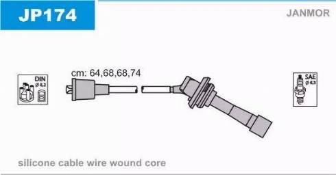 Janmor JP174 - Комплект проводов зажигания mashina-shop.ru