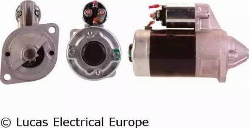 Lucas Electrical LRS02236 - Стартер mashina-shop.ru