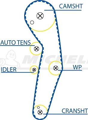 MICHELIN EngineParts SMATB0069 - Зубчатый ремень ГРМ mashina-shop.ru