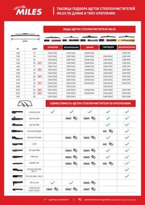 Miles CWC22AC - Щетка стеклоочистителя mashina-shop.ru