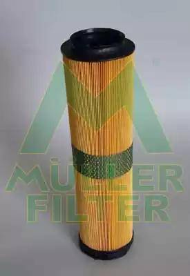 Muller Filter PA3128 - Воздушный фильтр, двигатель mashina-shop.ru