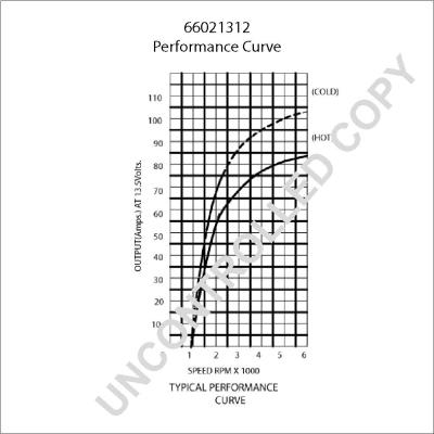 Prestolite Electric 66021312 - Генератор mashina-shop.ru