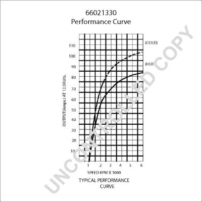 Prestolite Electric 66021330 - Генератор mashina-shop.ru