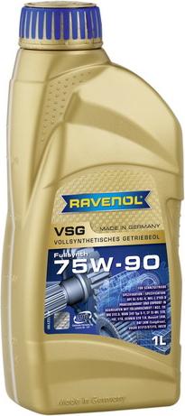 Ravenol 1221101 - Трансмиссионное масло mashina-shop.ru