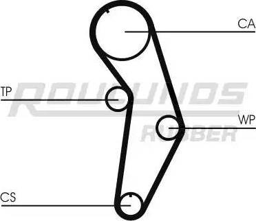 Roulunds Rubber RR1187K1 - Комплект зубчатого ремня ГРМ mashina-shop.ru