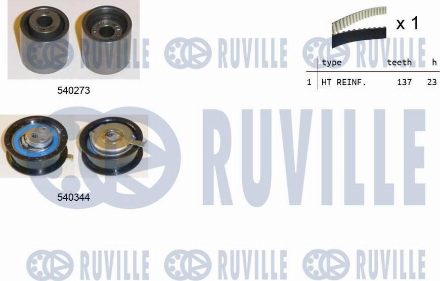 Ruville 550135 - Комплект зубчатого ремня ГРМ mashina-shop.ru