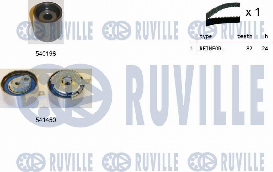 Ruville 550387 - Комплект зубчатого ремня ГРМ mashina-shop.ru