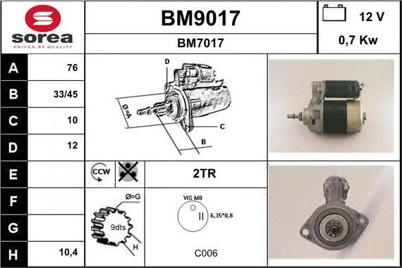 SNRA BM9017 - Стартер mashina-shop.ru