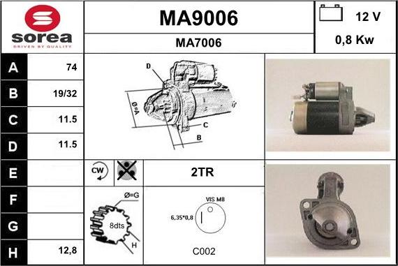 SNRA MA9006 - Стартер mashina-shop.ru