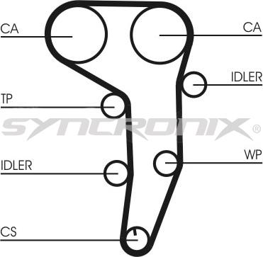 SYNCRONIX SY1101051 - Комплект зубчатого ремня ГРМ mashina-shop.ru