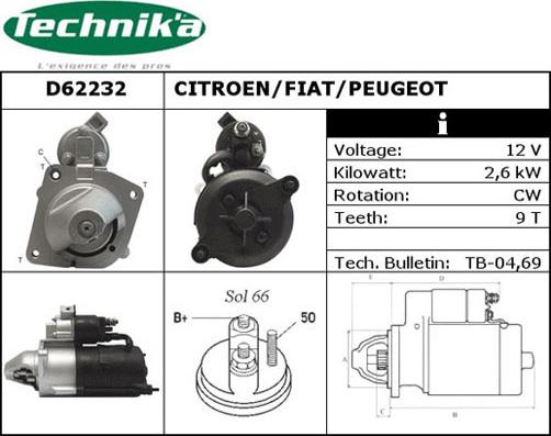 Technika D62232 - Стартер mashina-shop.ru