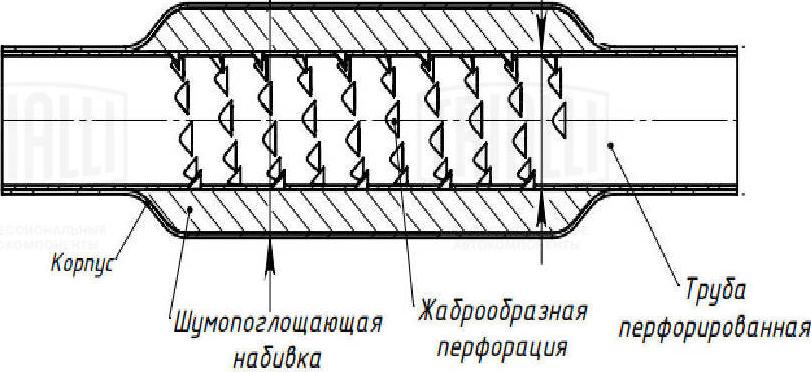 Trialli ESM 654001 - Средний глушитель выхлопных газов, универсальный mashina-shop.ru