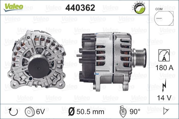 Valeo 440362 - Генератор mashina-shop.ru