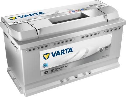 Varta 6004020833162 - Стартерная аккумуляторная батарея, АКБ mashina-shop.ru